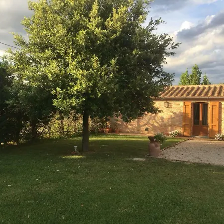 Red House & Landscape * Cortona